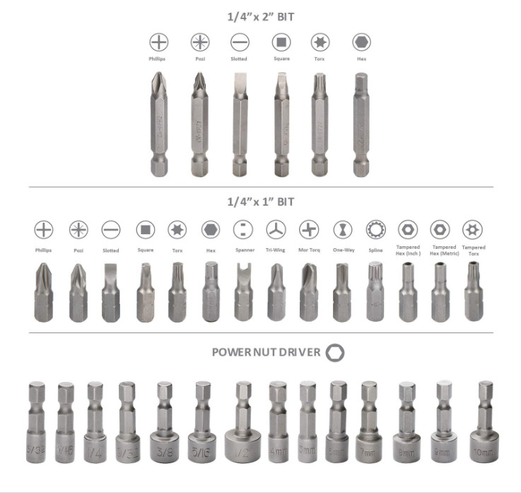KingTool 318-Piece Drilling & Driving Accessory Kit, Screwdriver Set