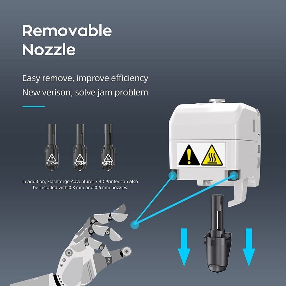 【Refurbished】Flashforge Adventurer 3C 3D Printer Fully Enclosed Printing US