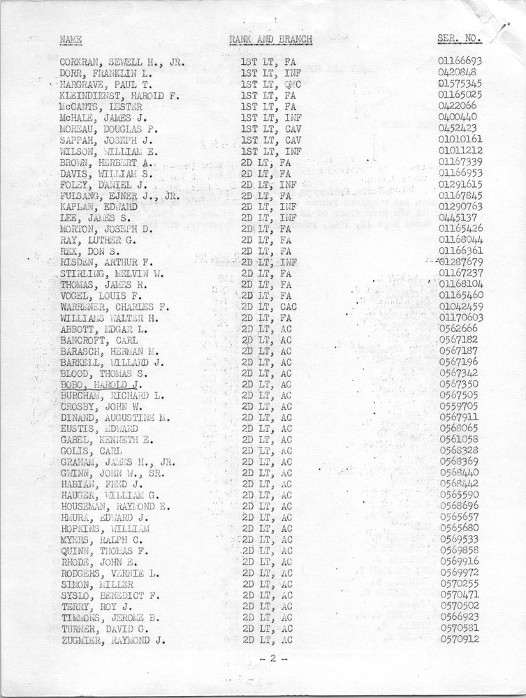 US AAForce Misc. Orders, Intelligence Needs, Randolph Field TX, Fort Bragg NC