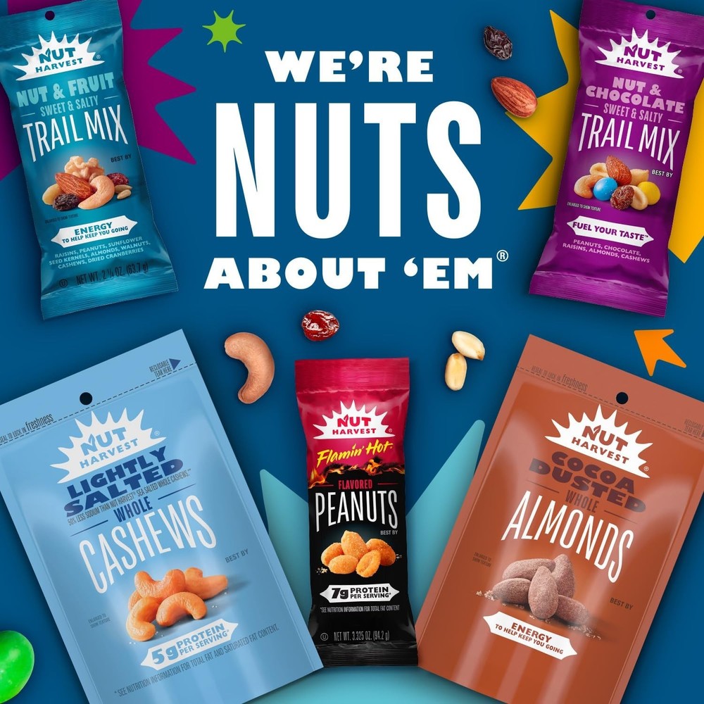 Snack Time Favorite: Nut & Chocolate Mix