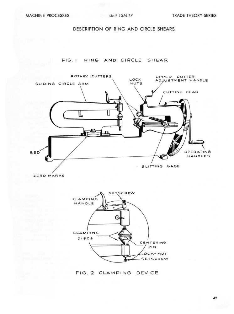 Sheet Metal Working Series- Machine Processes Instruction Manual #1321