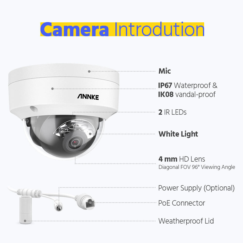ANNKE 32CH 12MP NVR 4K POE AI Security Camera System Color Night Audio Recording
