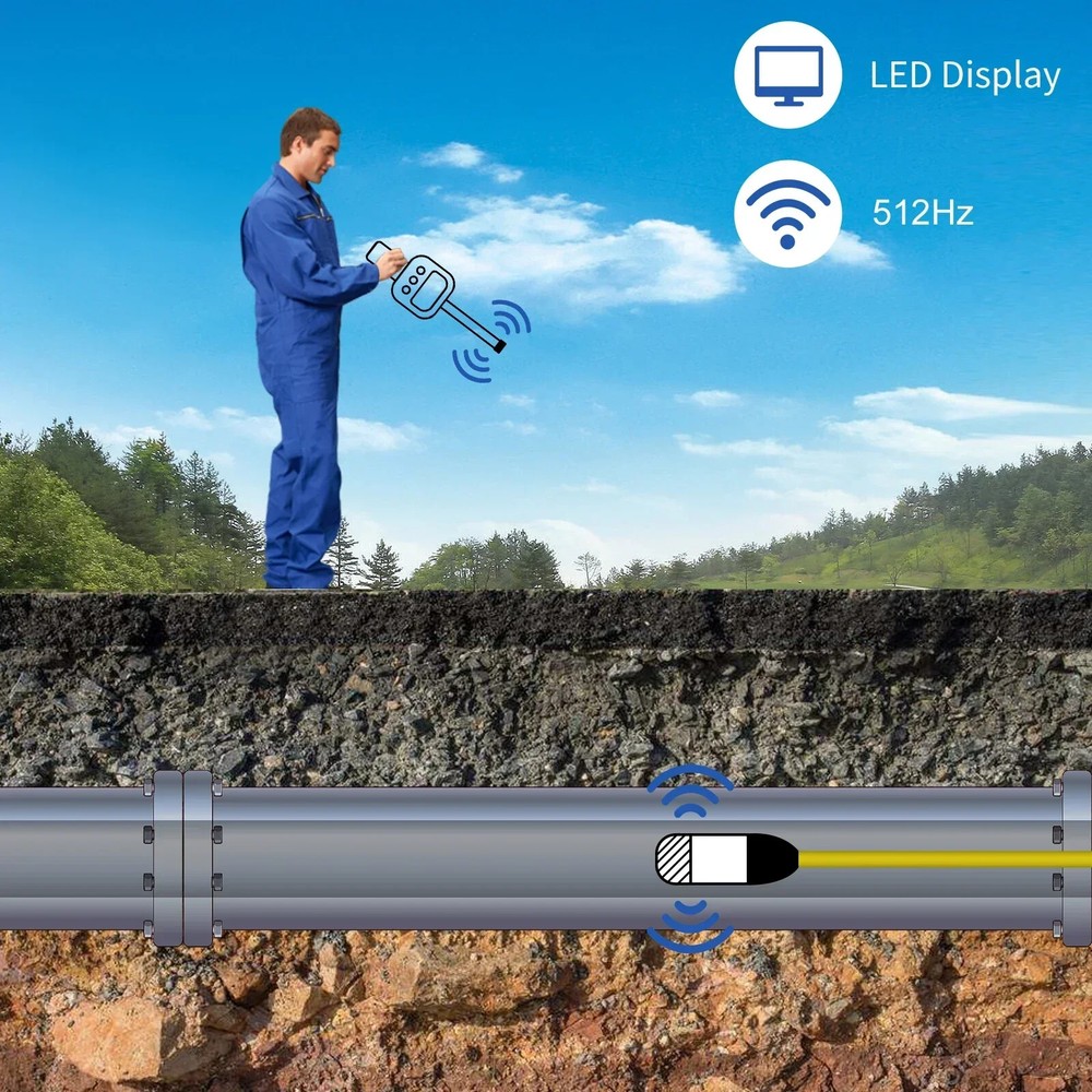 Sewer Pipe Inspection Camera Detection Device 512hz Receiver/Locator