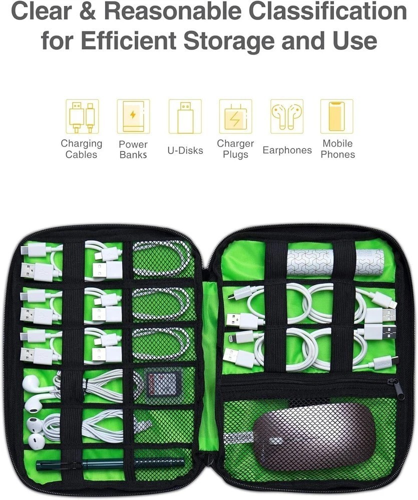 Universal Protective Travel Case for Small Electronics cable Accessories - NEW