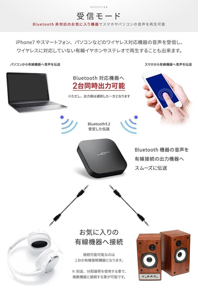 JPRiDE PT1 Bluetooth ver 5.2 Ultra-compact transmitter & receiver APT-X LL