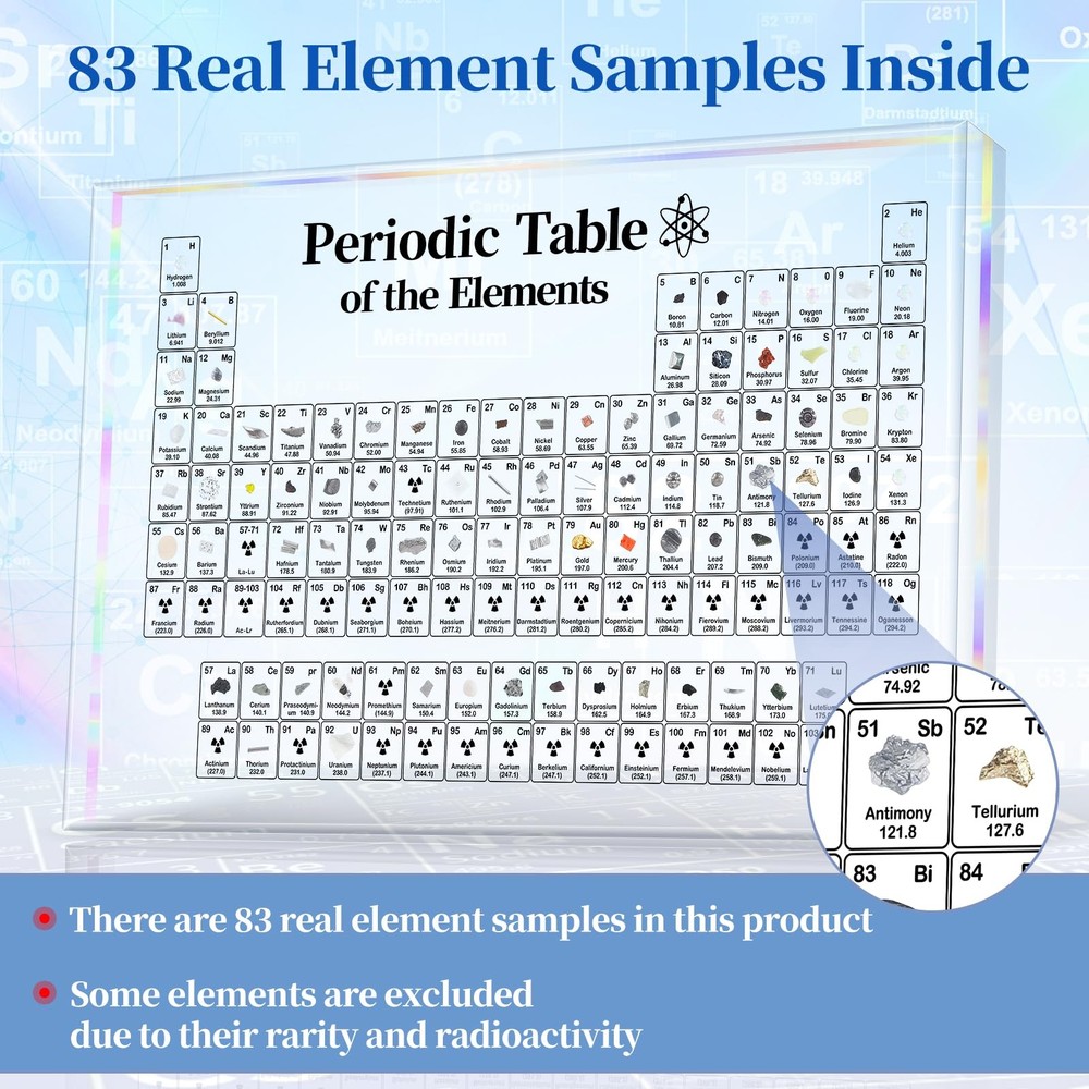 "Large Acrylic Periodic Table with Real Elements & LED Lights - Educational