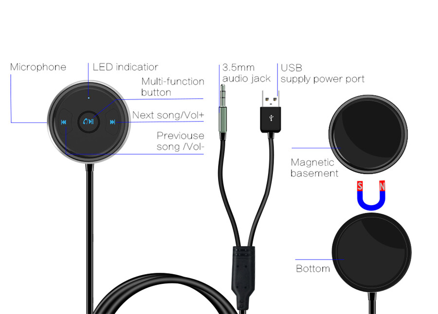 Bluetooth Adapter Car Audio Music Receiver Player Handsfree USB Power 3.5mm Jack