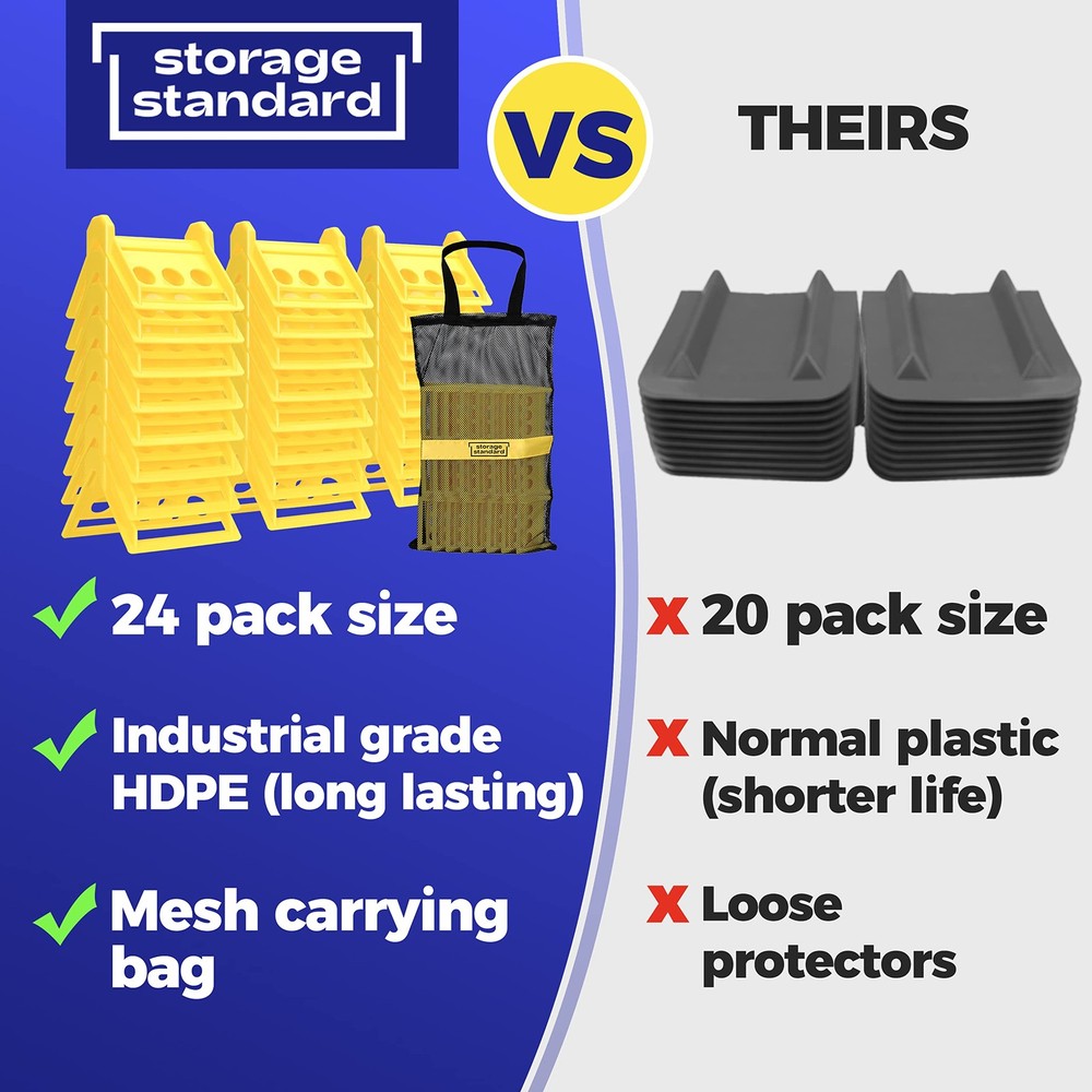 24 Pack Edge Corner Protector With Carrying Case for Flatbed Cargo Yellow
