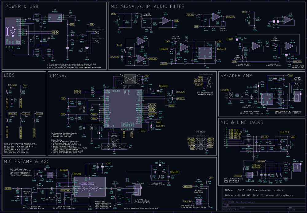 AllStarLink Radio-Less Node AllScan UCI120 Comms Interface CM108