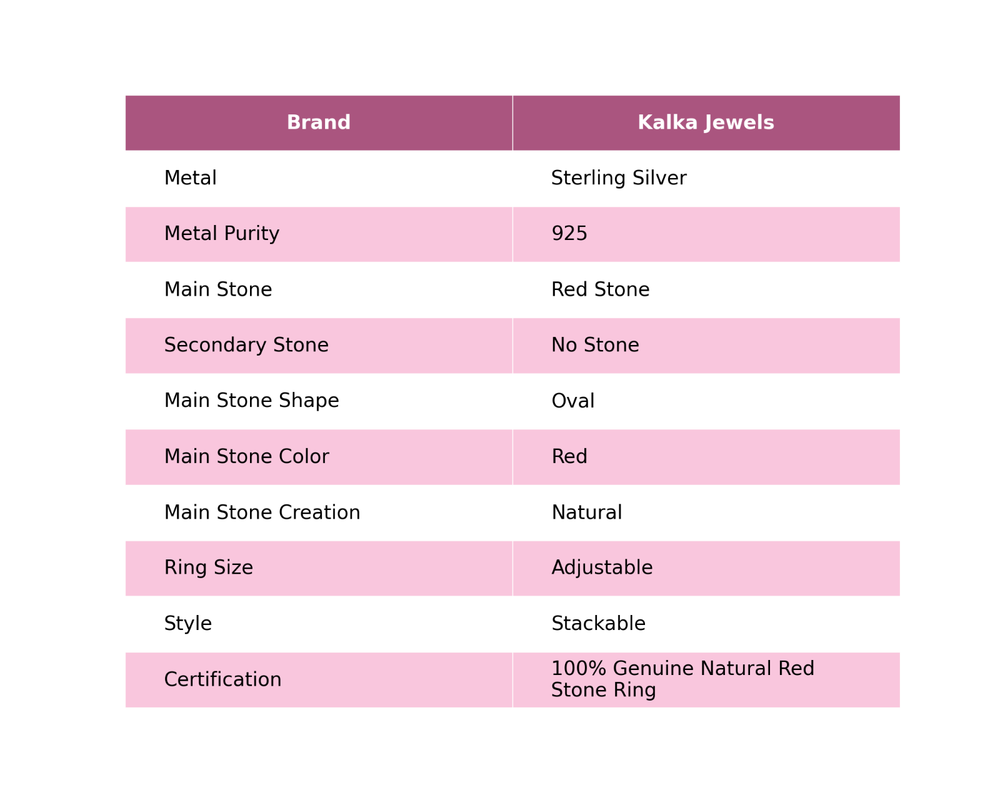 Kashmir Rubi Gemstone Stackable Vintage Red Adjustable Ring 925 Sterling Silver