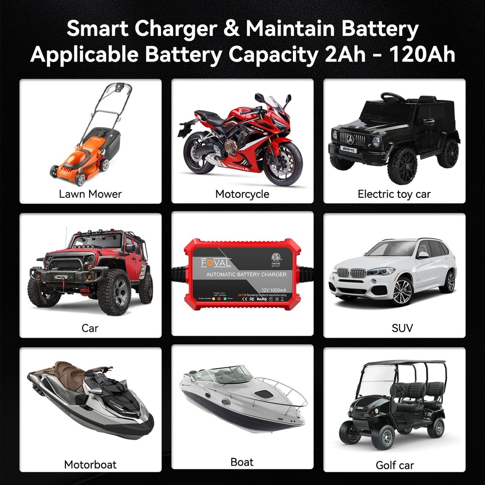 Automatic 12V Battery Charger 1000mA Smart Trickle Charging Solution