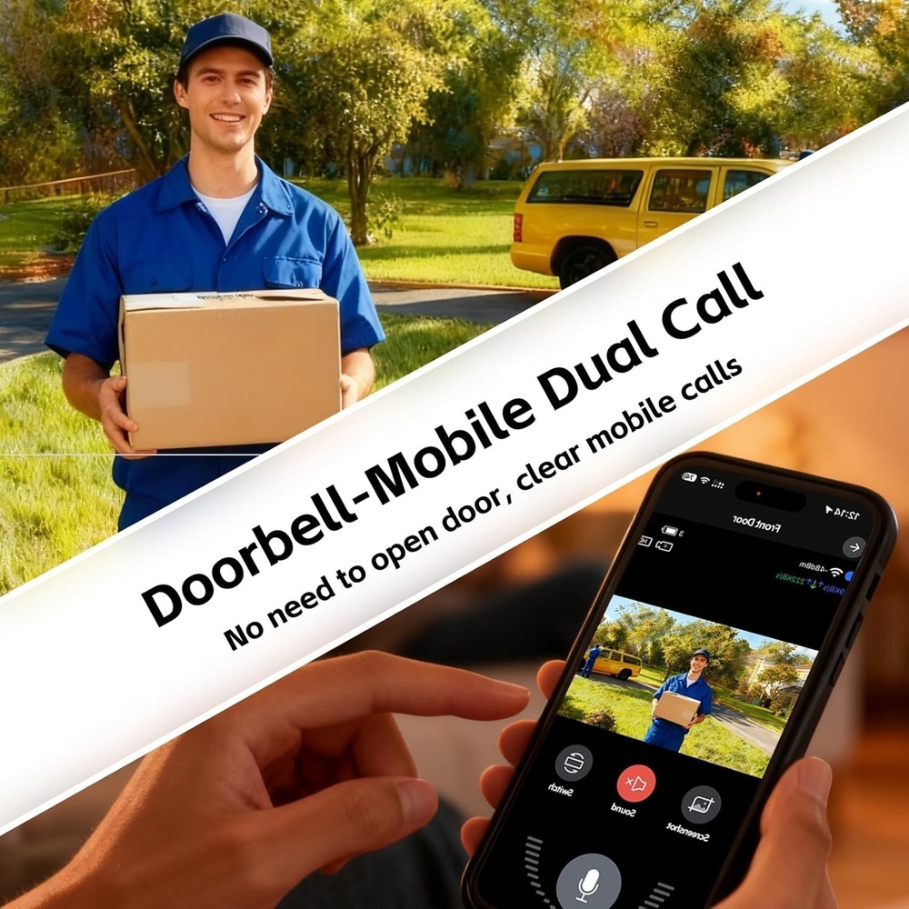 Smart Wireless Doorbell Camera with Live Streaming & Encrypted Cloud Storage