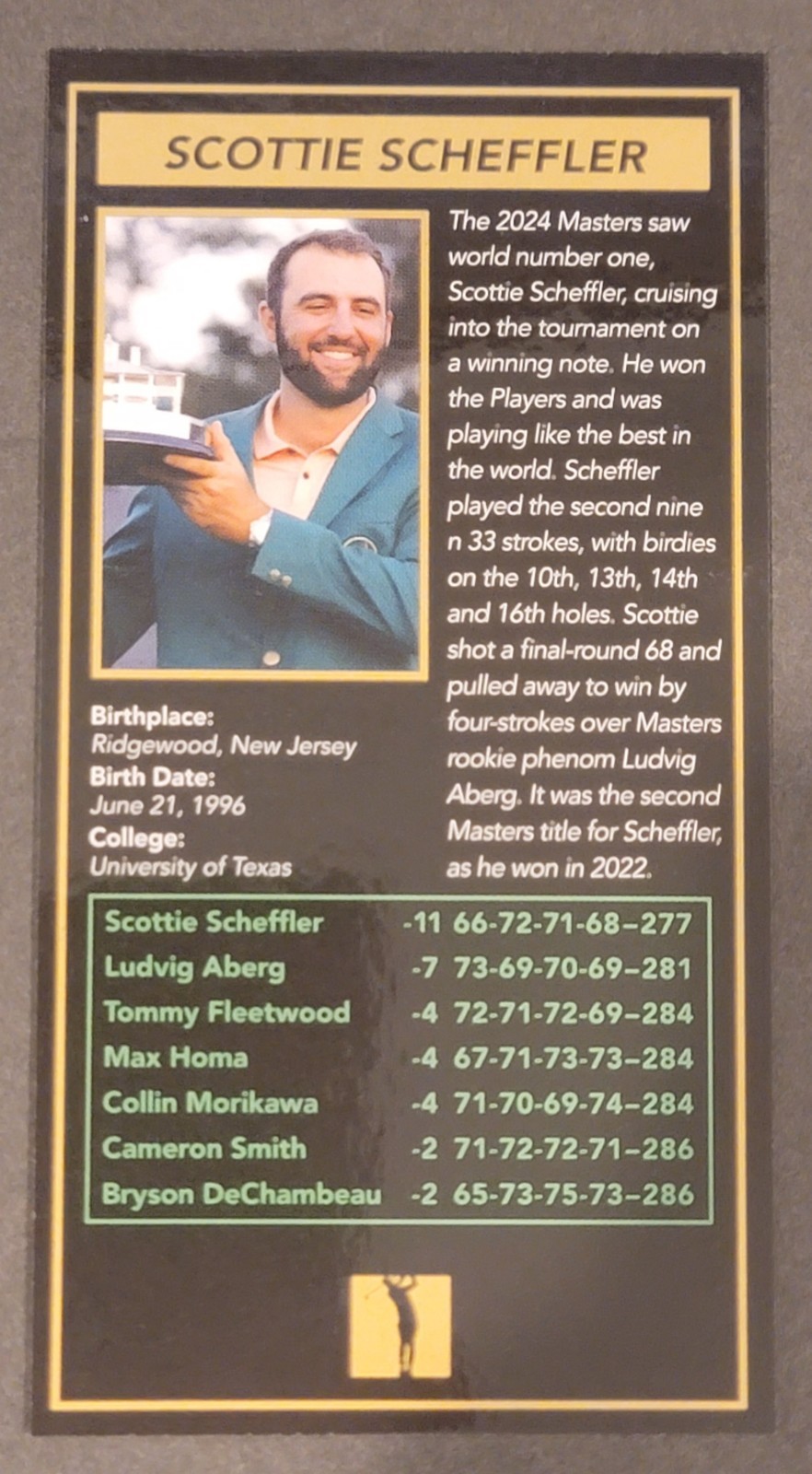 MASTERS CHAMPIONS GOLF 2024 Scottie Scheffler 🔥🔥🔥RP