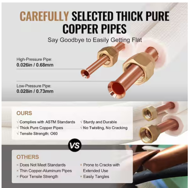 Vevor 1/4"x3/8"x16ft Copper Ductless Mini Split Line Connection Set Insulated