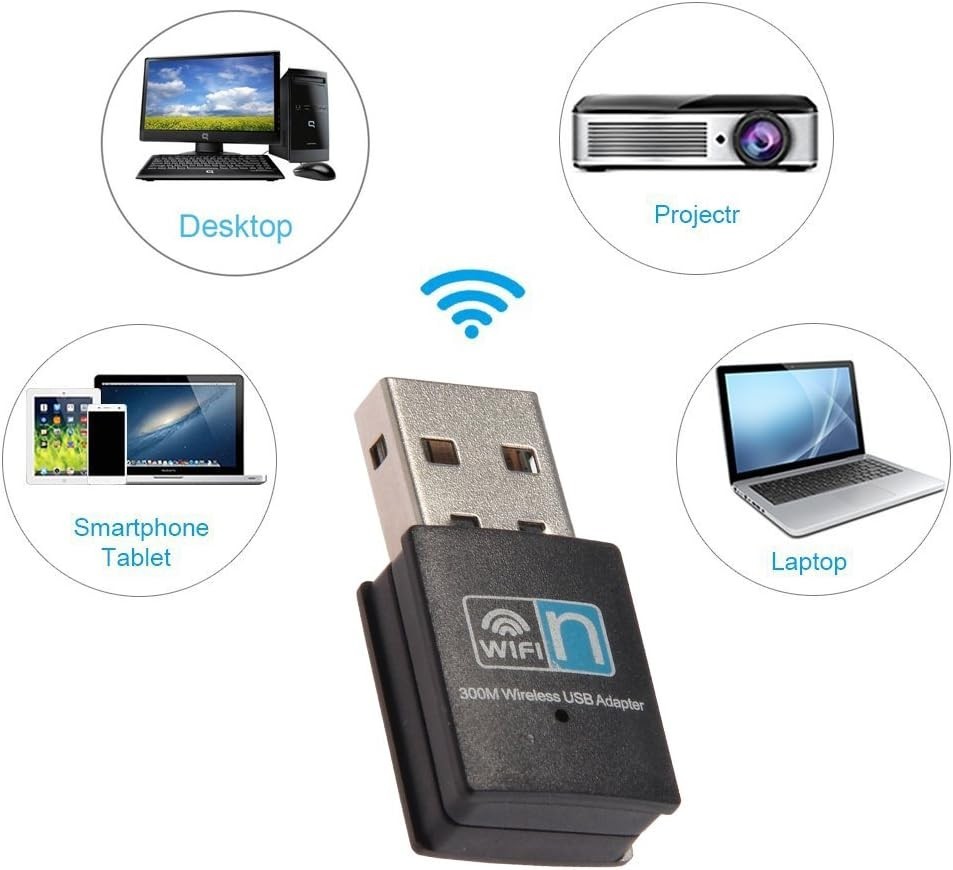 Versatile 300Mbps USB WiFi Adapter - Compatible with Multiple Operating Systems