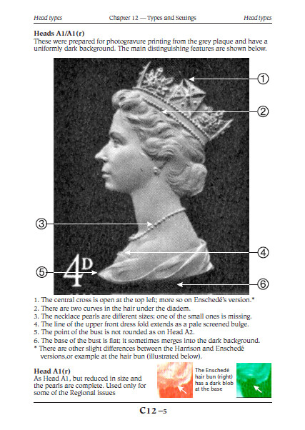 GREAT BRITAIN QEII MACHINS SPECIALIZED PDF DIGITAL CATALOGUES (4500 pages)