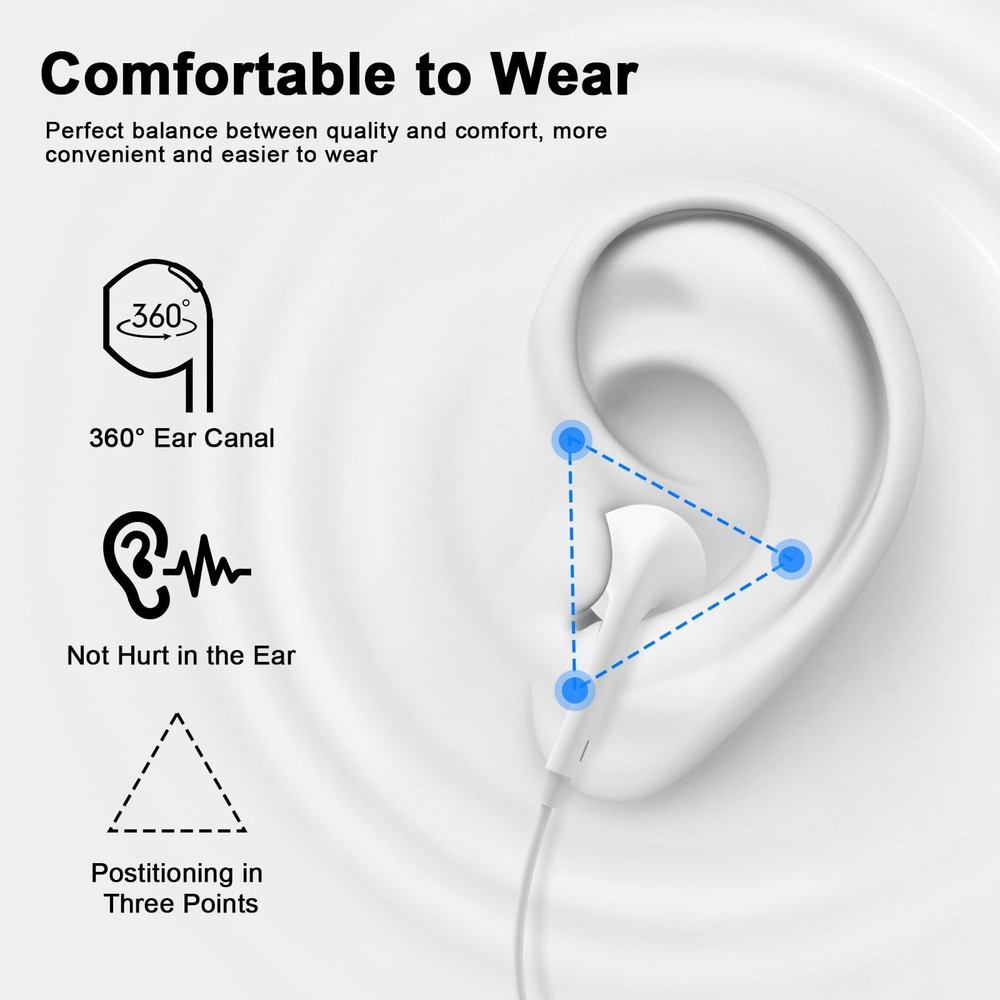 2 Pack Wired Earbuds iPhone Headphones Mic