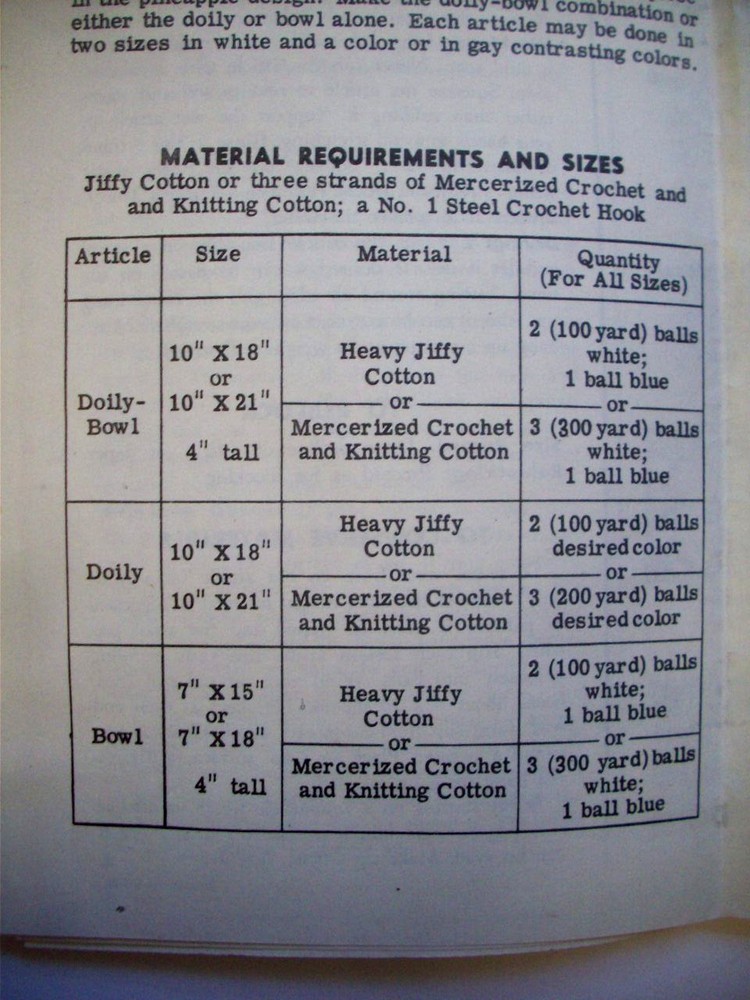 Crochet doily bowl vintage pattern Design 7308