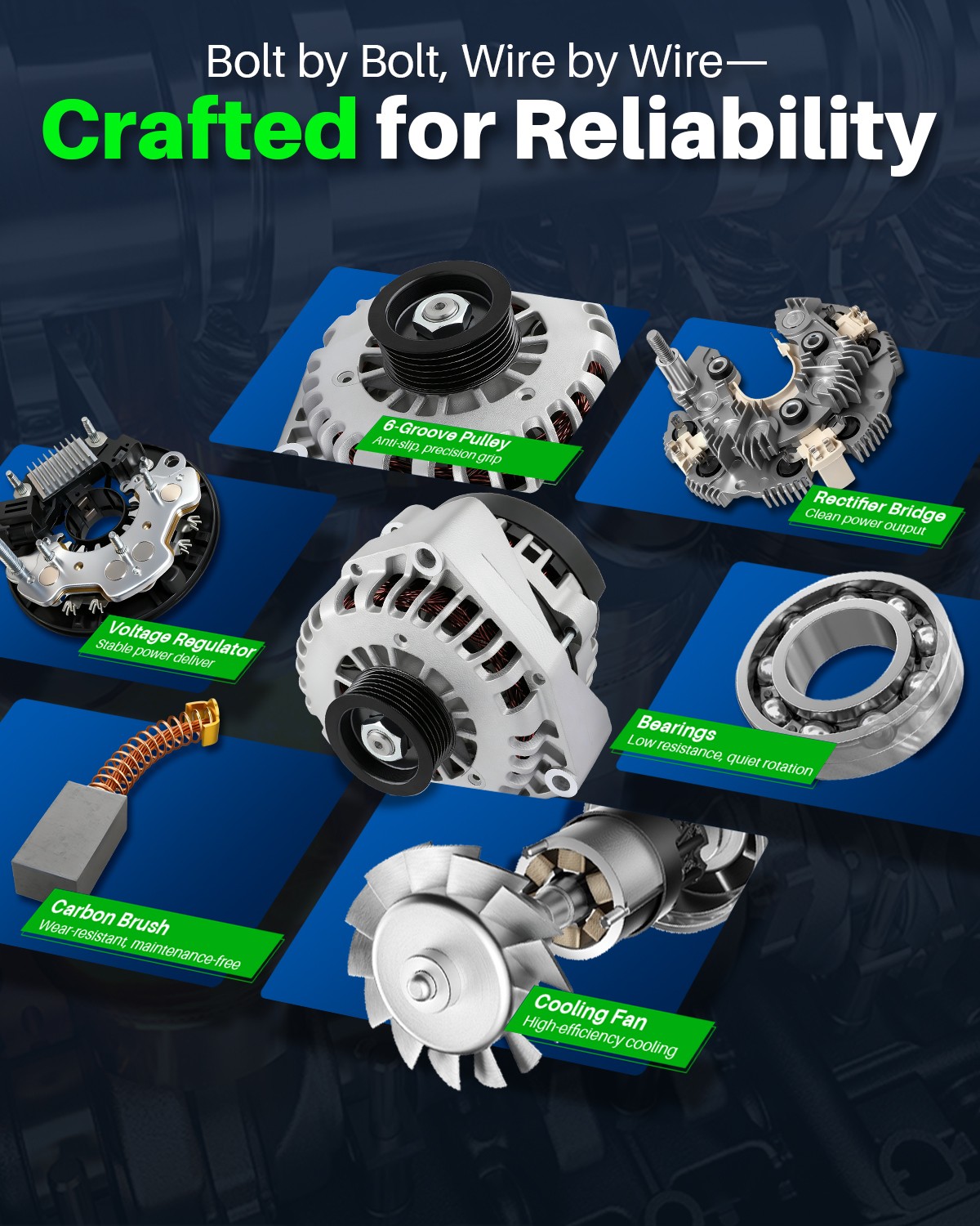 Alternator for Chevrolet Soleverado 1500 2500 HD 1500 2500 25877026 160Amp 12V