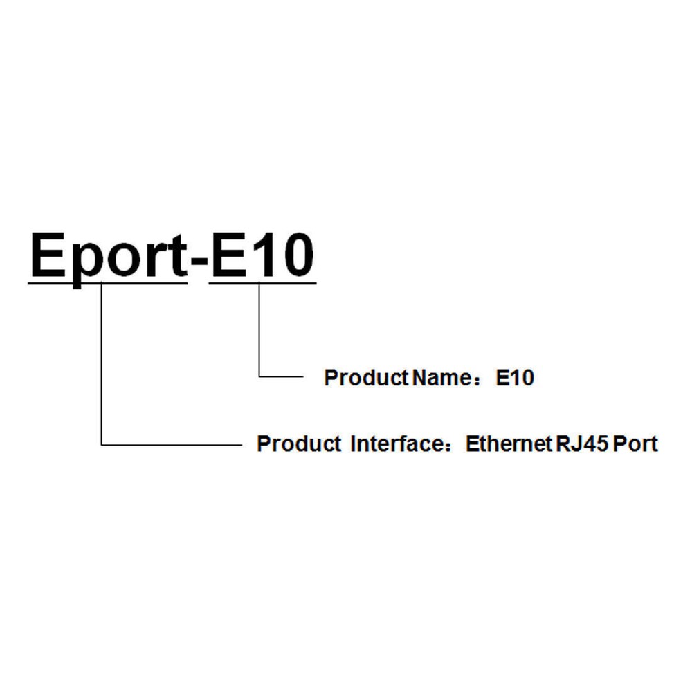 Eport-E10 Super Port Serial to Ethernet Module RJ45 to TTL Server Device Network