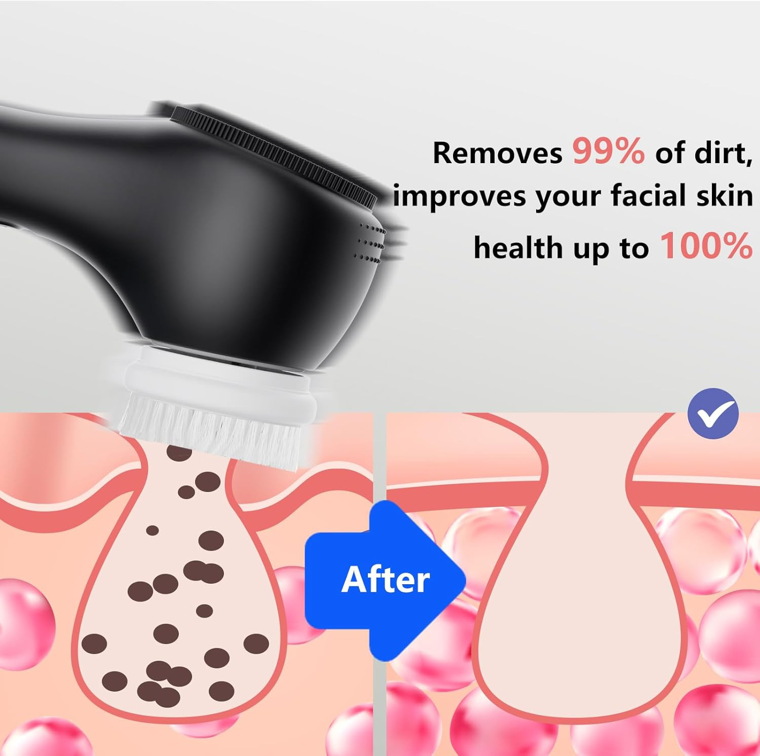 Vibrating and Rotating Face Scrubber Waterproof Rechargeable Facial ...