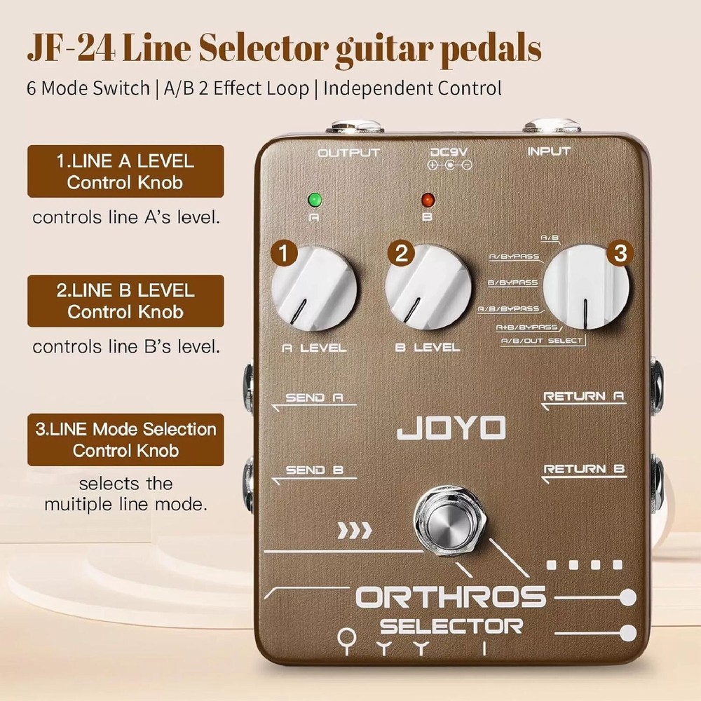 JOYO JF-24 ORTHOS Loop Guitar Effect Pedal 6 Looping Modes 2 Line Loop Selector