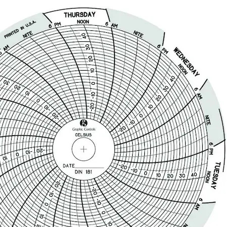 Graphic Controls Chart 181 Circular Paper Chart, 7 Day, Pk60