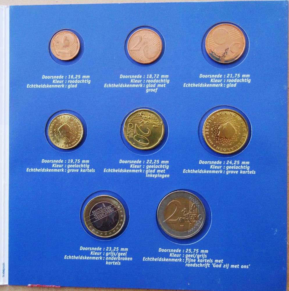 Netherlands - Euro introduction set Jan 2002