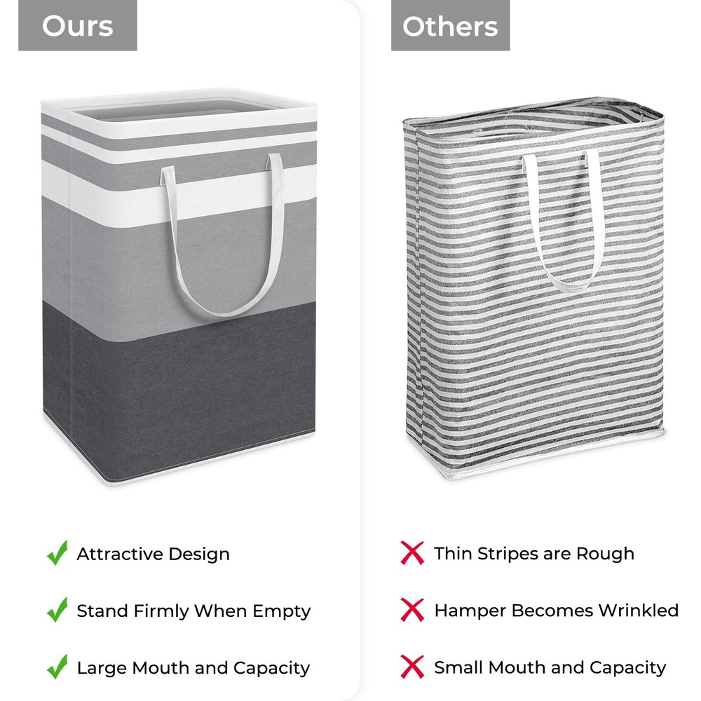 HomeHacks 2 Pack Large Laundry Baskets, Waterproof, Freestanding 75L, Grey