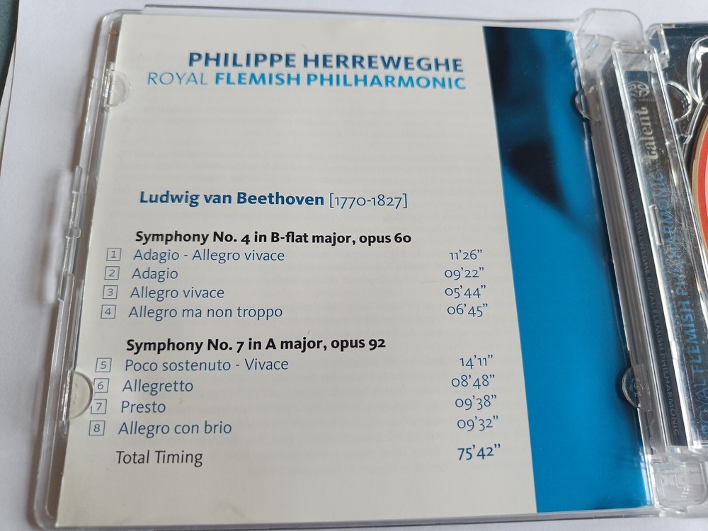 BEETHOVEN: SYMPHONY 4 & SYMPHONY 7 NEW CD