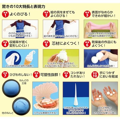 Artec Modeling Clay (23368)