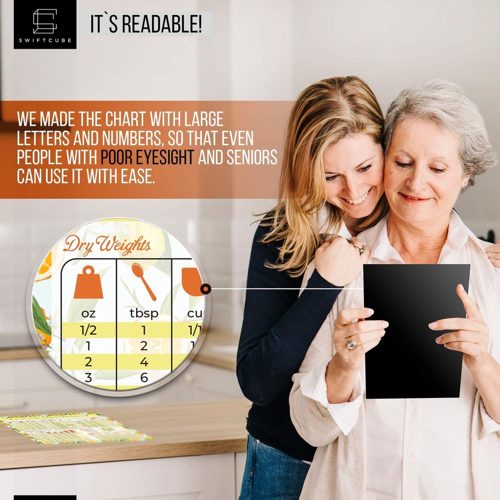 SwiftCube Kitchen Conversion 11 x 8.5 inches, Conversions Oranges & Lemons