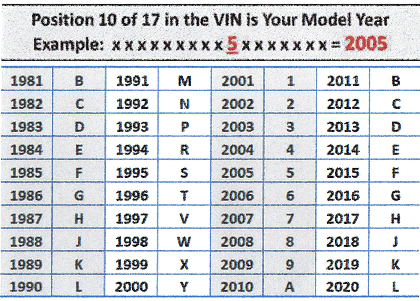 VENOM Hi Performance Starter Motor Yamaha Rhino Grizzly Kodiak Wolverine