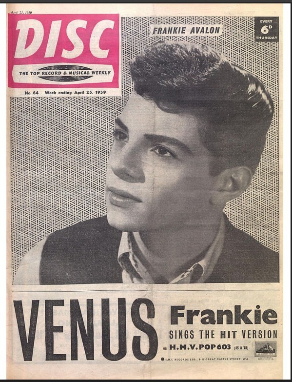 DISC WEEKLY (UK)  69 Classic Issue Collection In PDF Format On USB Thumb Drive