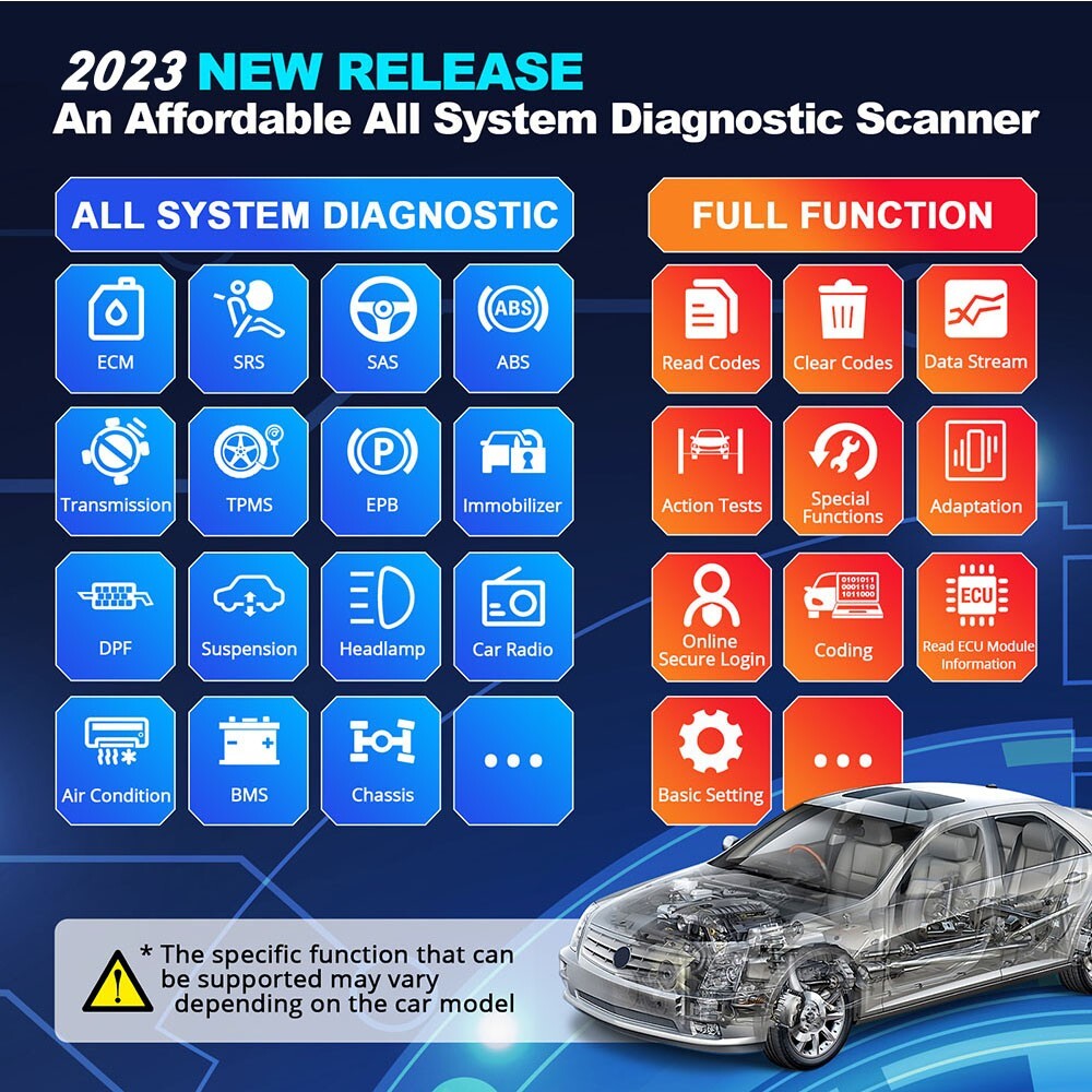 2024 THINKDIAG 2 Car OBD2 Scanner Bidirectional All System Diagnostic Tool CANFD