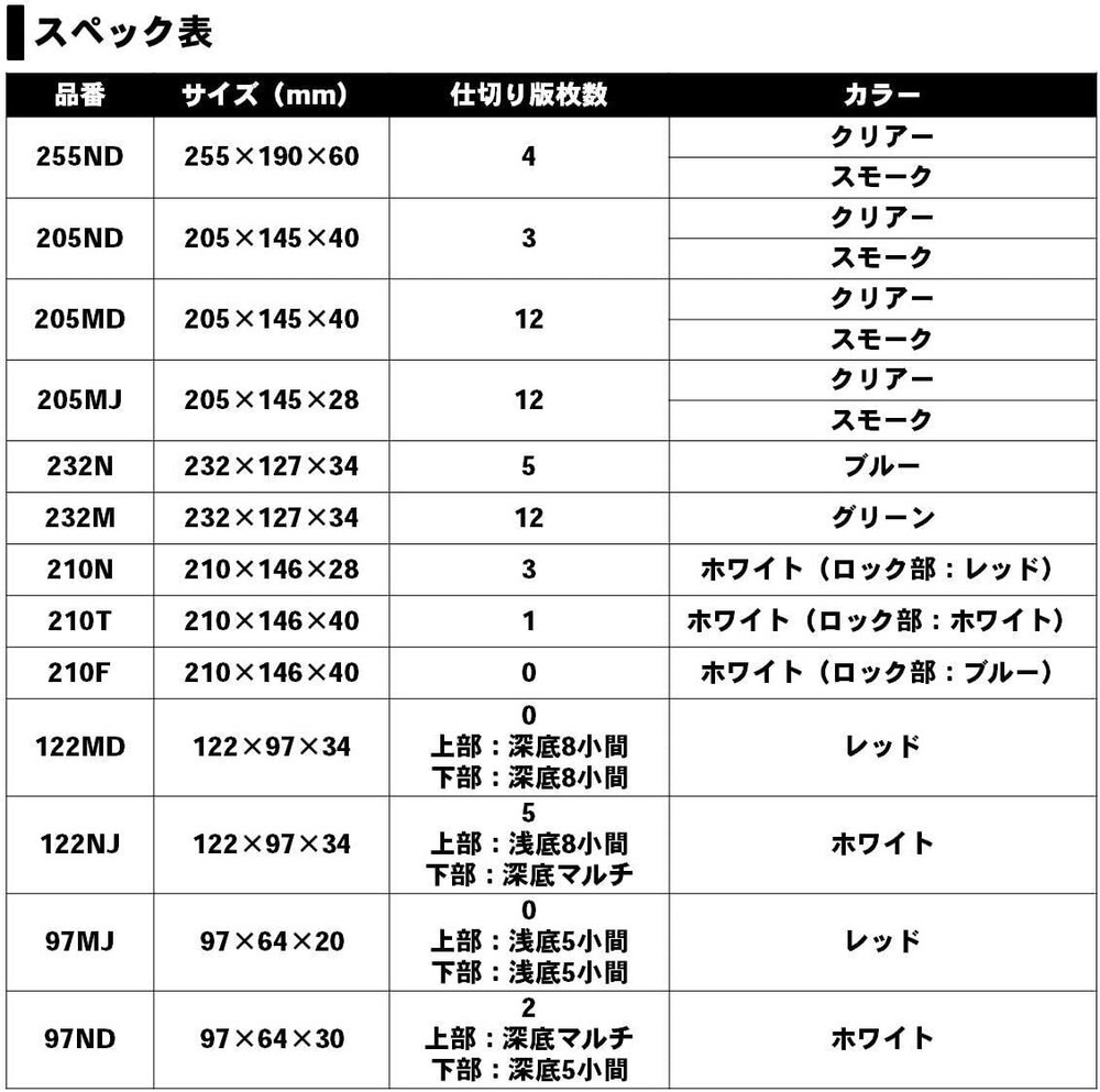 Daiwa Lure Case (Multi Case) 210N 892520