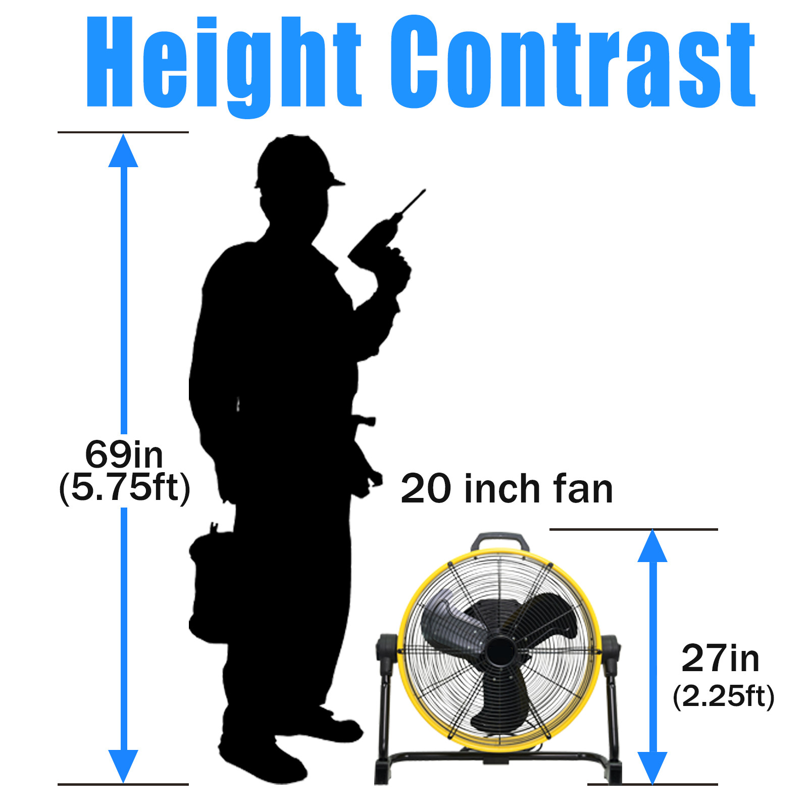 20" 6000 CFM Heavy Duty High Velocity Barrel Floor Drum Fan w DC Brushless Motor
