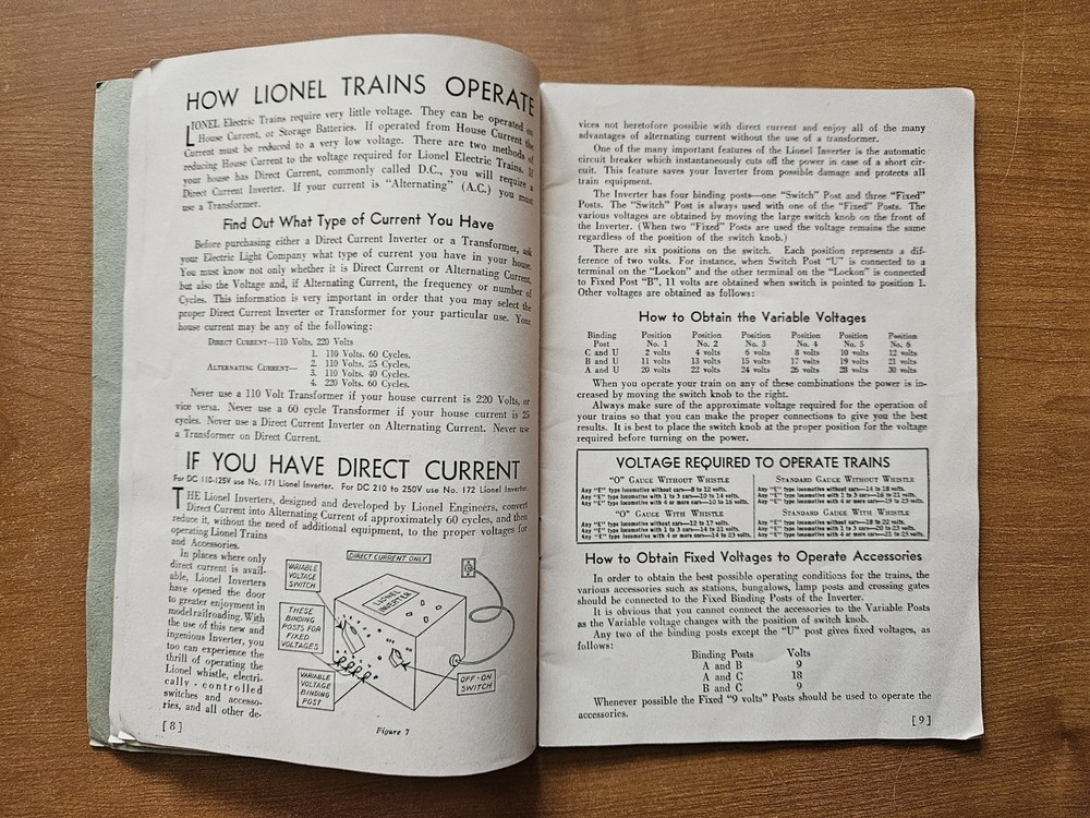 Instructions For Assembling And Operating Lionel Trains