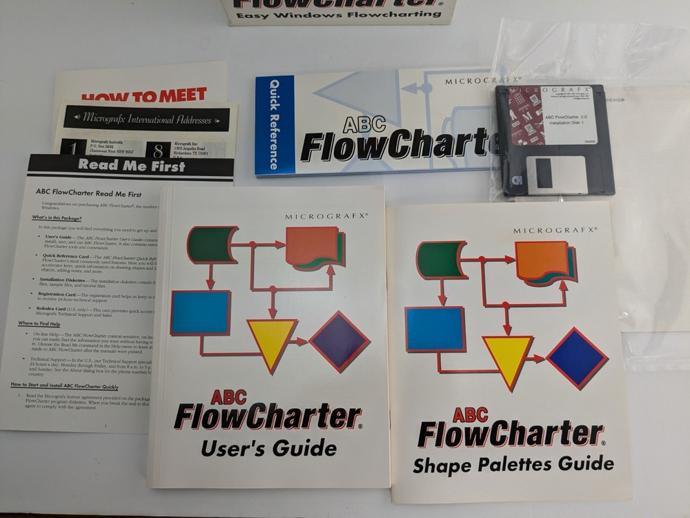 MicroGrafx ABC FlowCharter 2.0 Software 3.5 Disk For PC Windows BIG BOX VTG