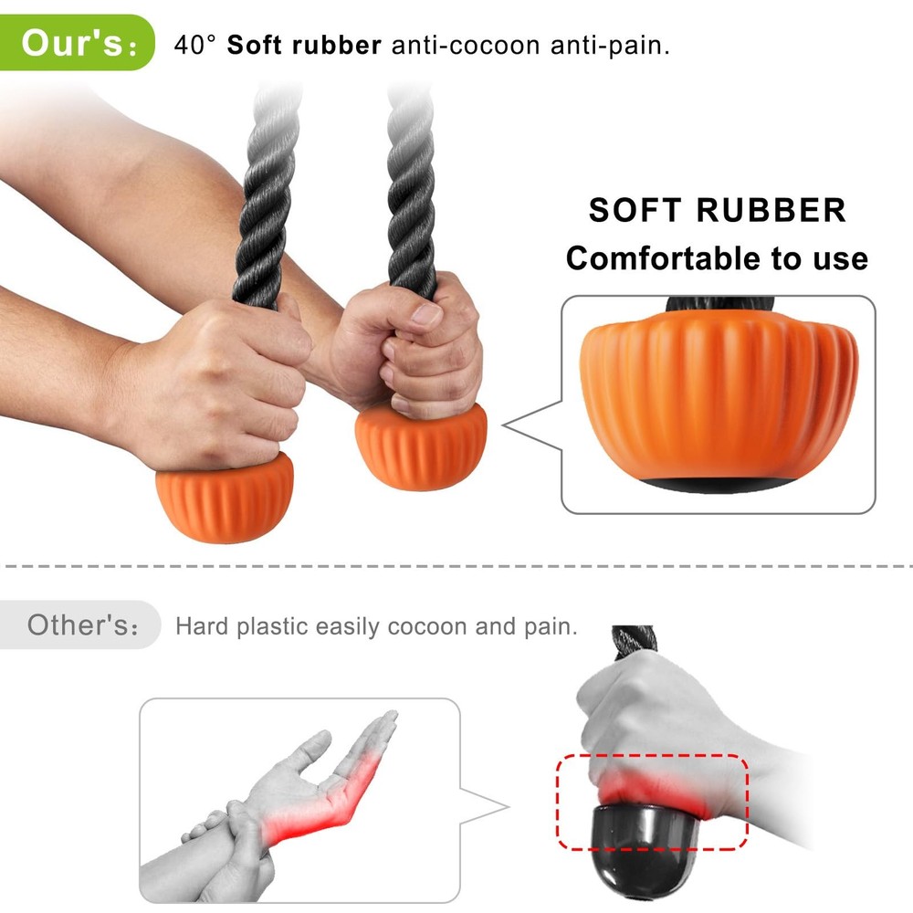 Cable Machine Attachments Set LAT Pulldown Attachments Cable Machine Accessor...