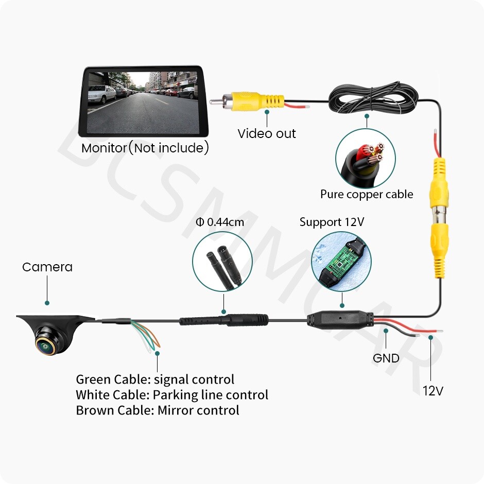 Full HD Backup Camera Car Rear View Reverse Camera waterproof CVBS Night Vision