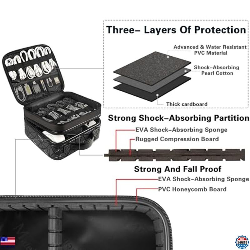 Waterproof Cable Organizer Bag, Double Layer Tech Storage with Adjustable
