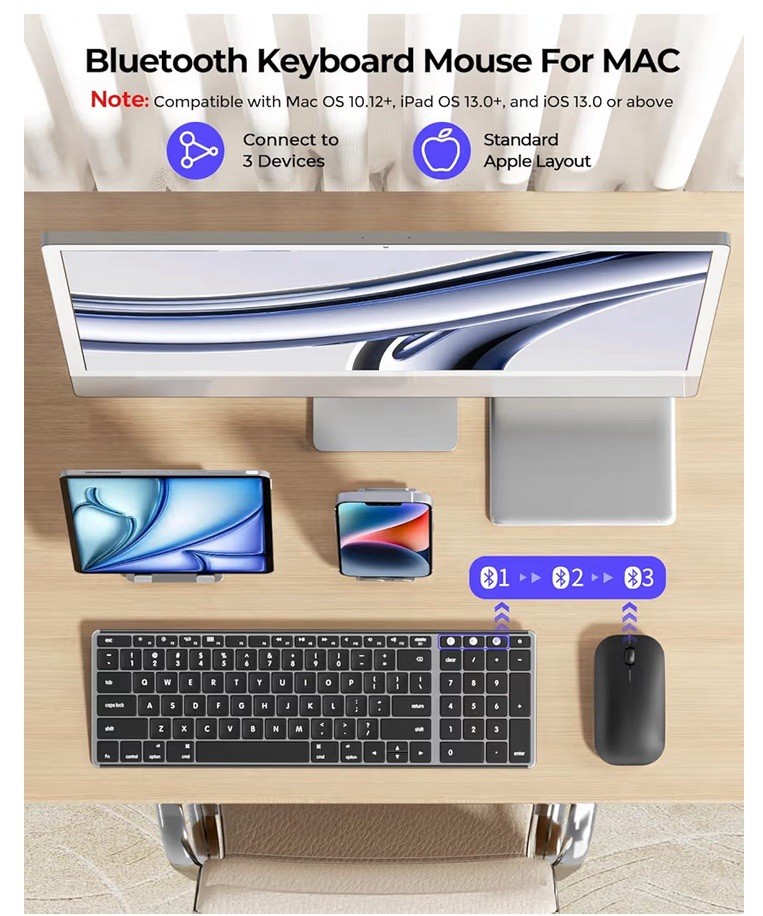 seenda Bluetooth Keyboard and Mouse for Mac SKM64-2 Multi-Device Rechargeable