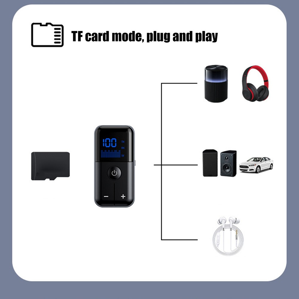 2 IN 1 Bluetooth 5.4 Audio Receiver Transmitter 3.5MM Jacks Wireless Adapter