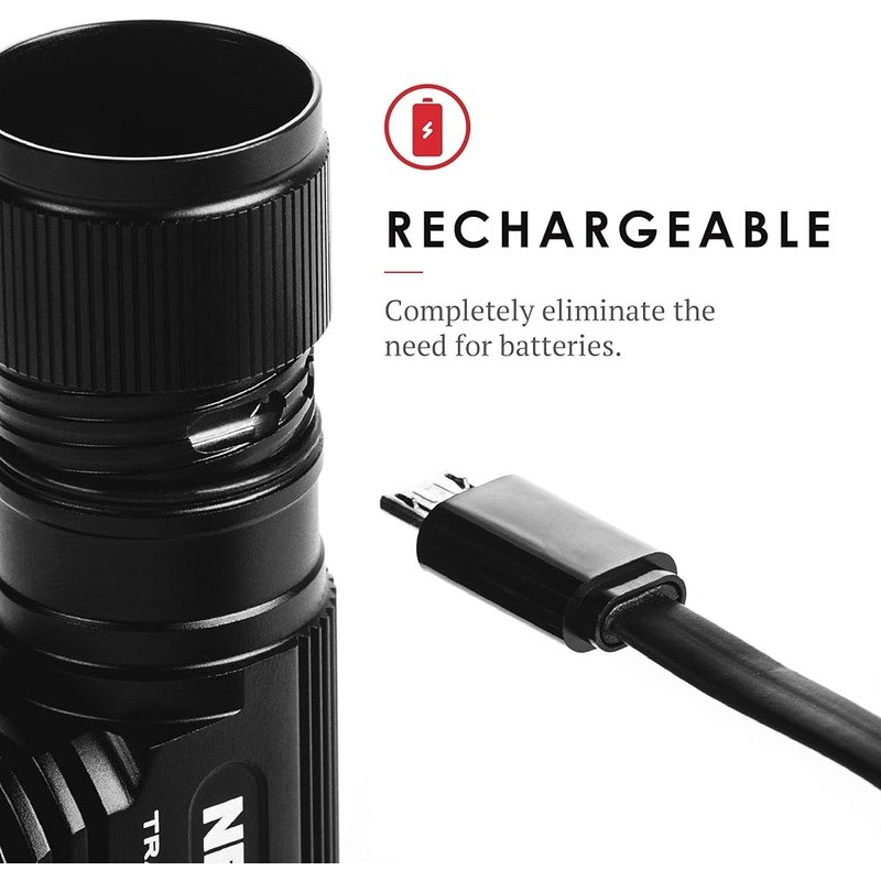 Rechargeable Waterproof Headlamp Adjustable Brightness LED Flashlight EDC Light