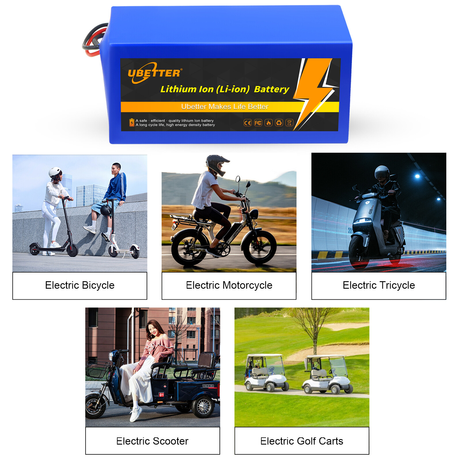 36V 10AH/14AH/20AH Lithium Battery,Built-in 30A BMS for 0-1000W Motor