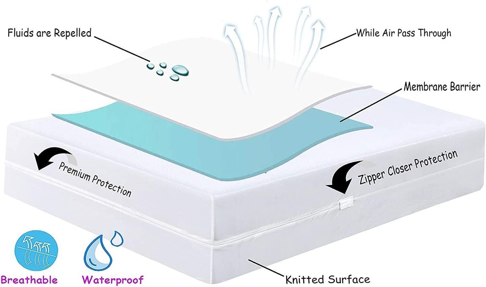 Waterproof Queen Mattress Protector Soft Cooling Deep Pocket Durable Cover