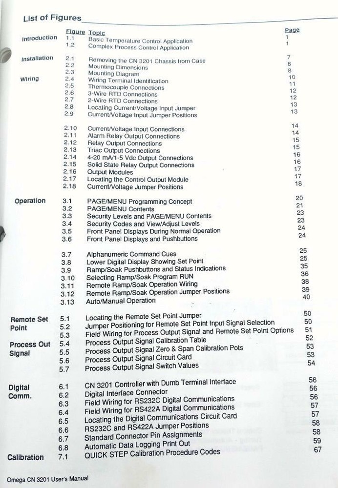 Omega CN3201 Microprocessor-Based Temperature Controller Operator Manual