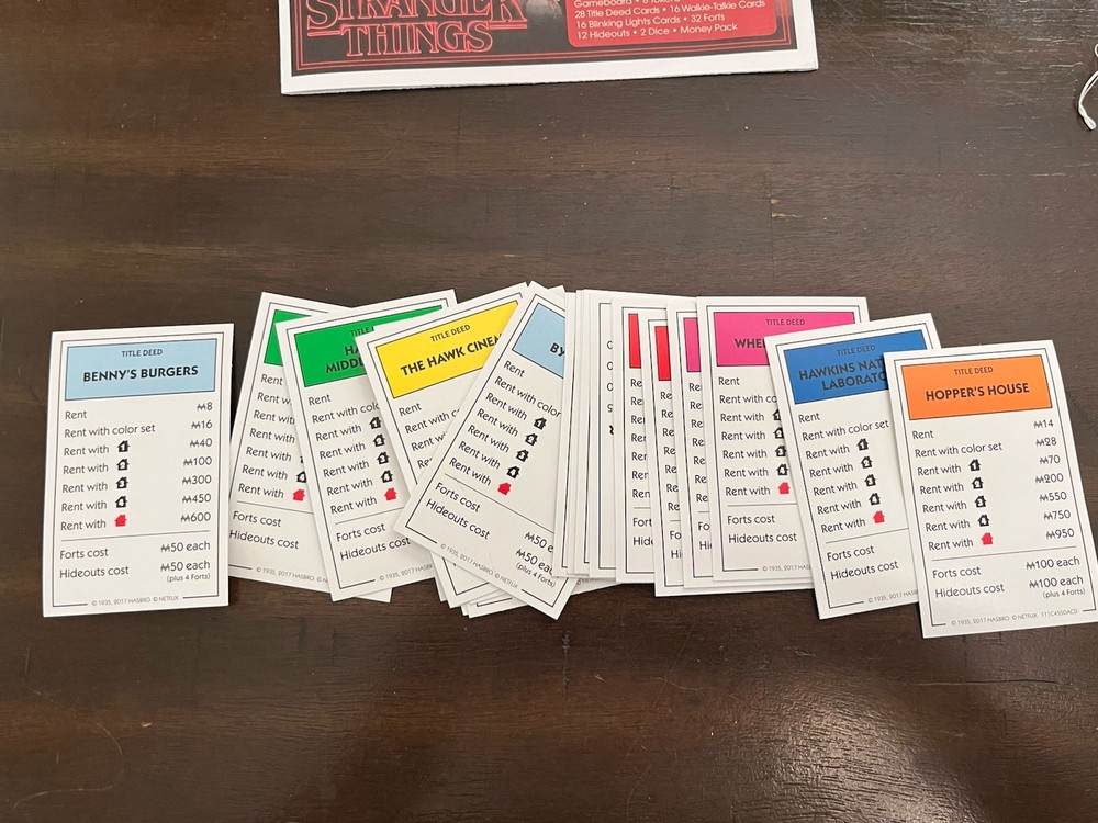 Monopoly Stranger Things Game Netflix 2017 Complete Game