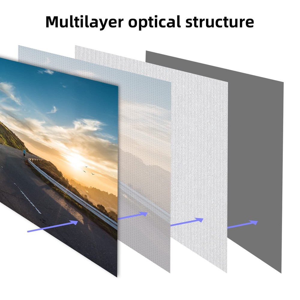 Projector Screen,4K 16:9 HD Rear Front Projectors Screen Foldable Projection ...